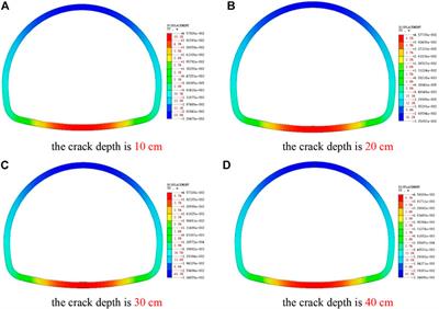 Numerical simulation and analysis of crack disease in tunnel lining structure